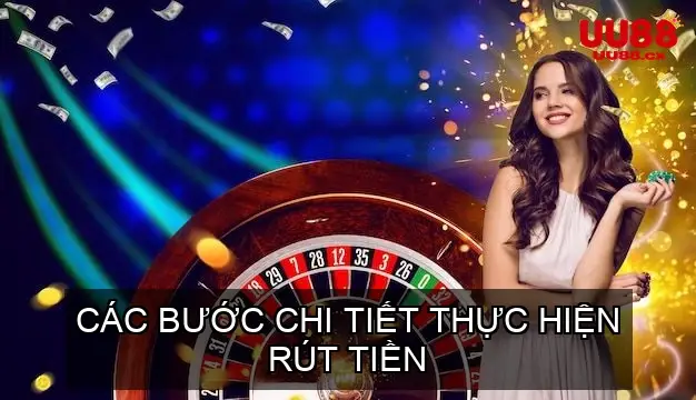 Các Bước Chi Tiết Thực Hiện Rút Tiền UU88