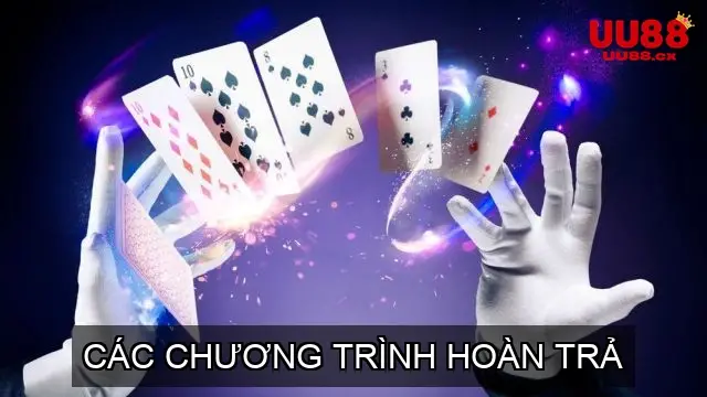 Các Chương Trình Hoàn Trả